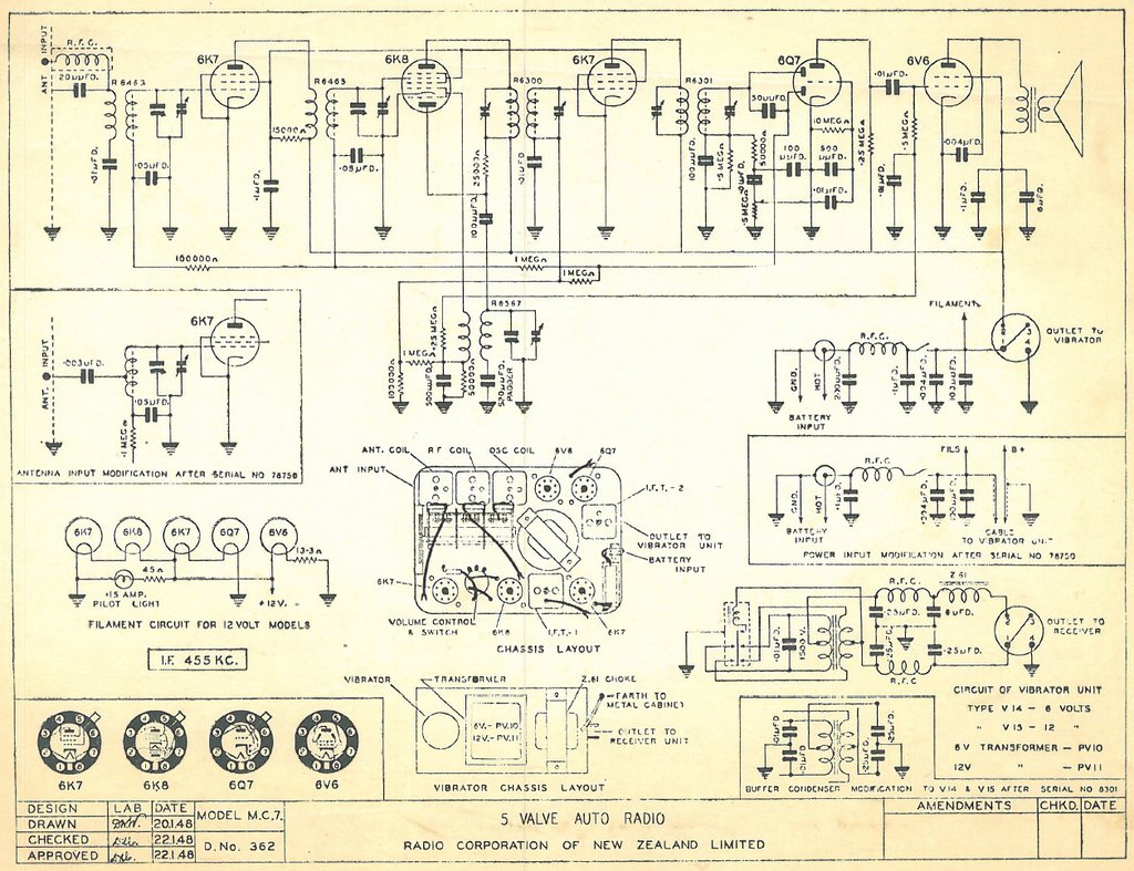 The NZ Vintage Radio Project - Columbus MC7 'Car Radio' (1948)