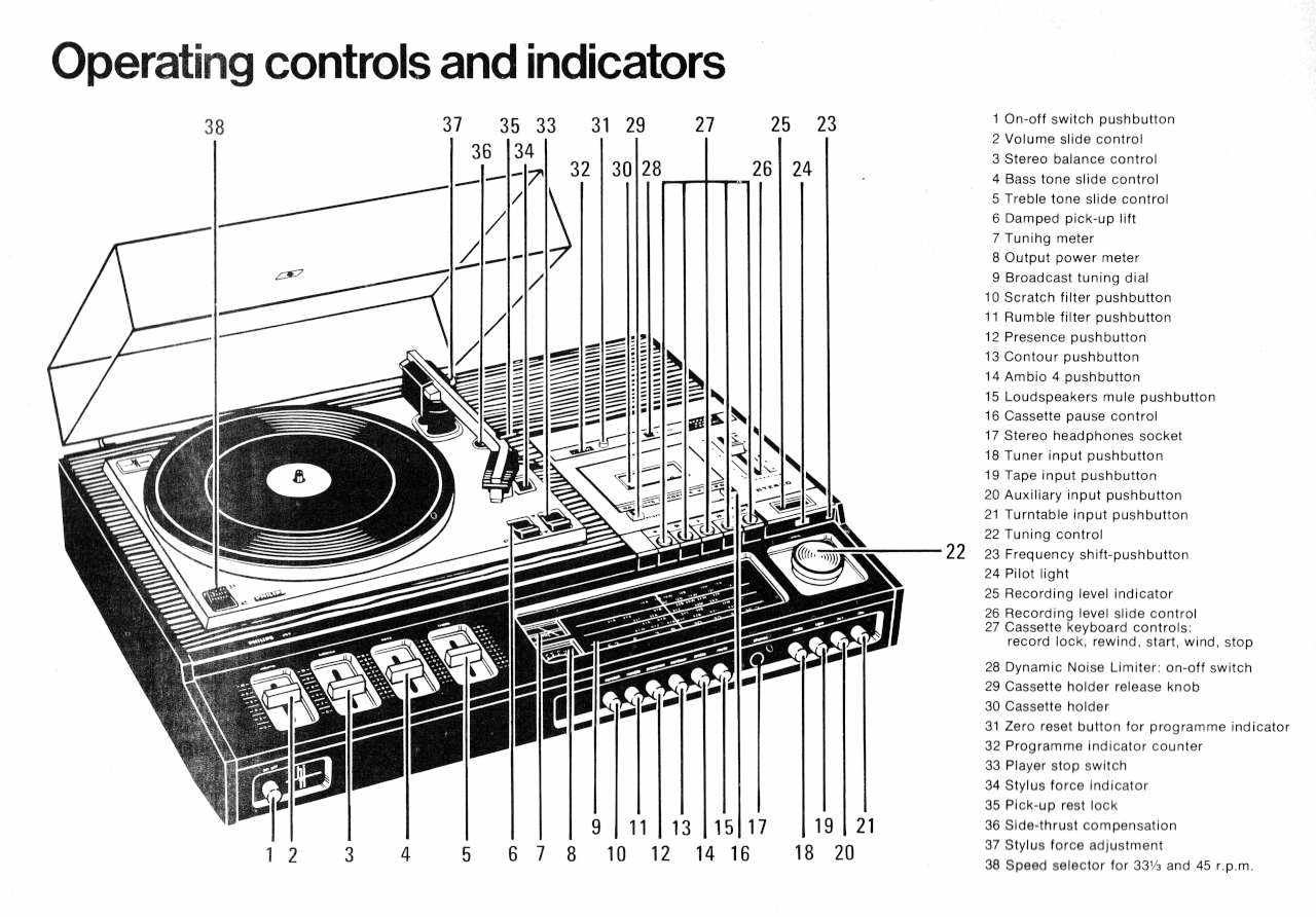 Philips 23rh959 '959'