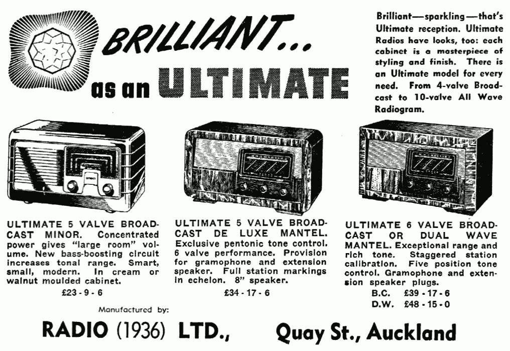 1951 Ultimate range